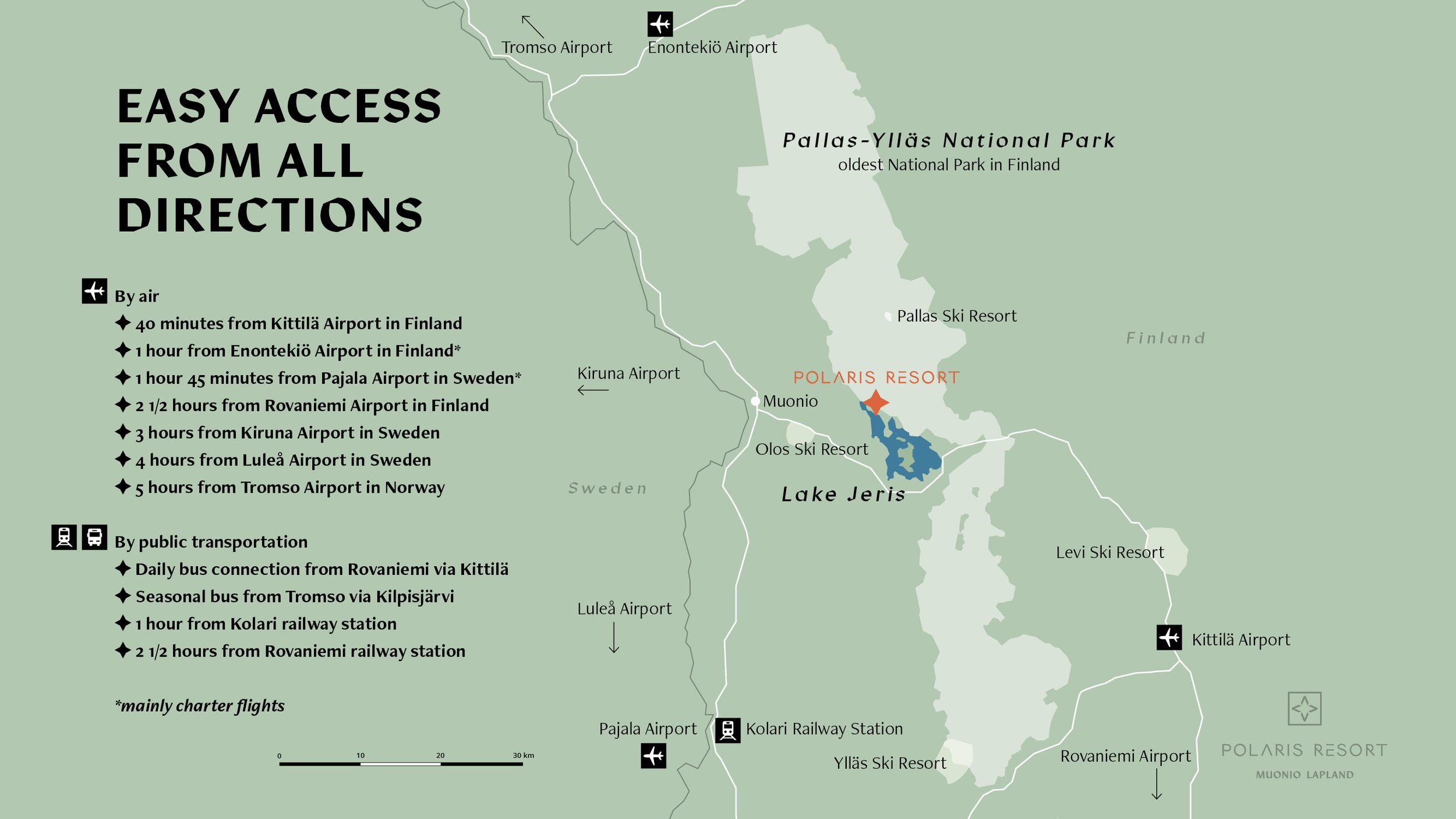 Map of Finland showing accessibility options from various airports and nearby resorts to Lake Jeris and Polaris Resort, with symbols indicating transportation methods and travel times.